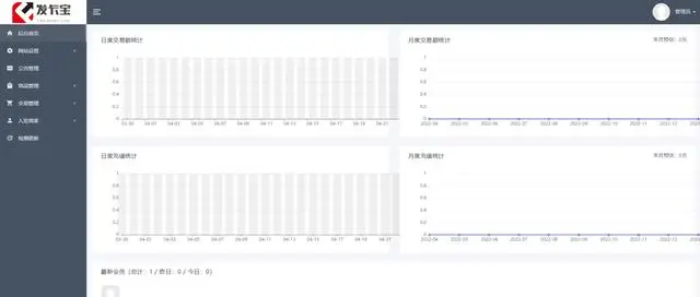 图片[4]-D1139 2023最新发卡宝 自动发卡系统源码 基于PHP的卡密寄售系统源码-站源网